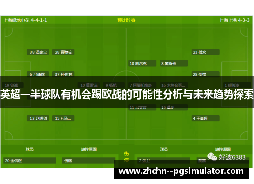 英超一半球队有机会踢欧战的可能性分析与未来趋势探索 英超一半球队有机会踢欧战的可能性分析与未来趋势探索