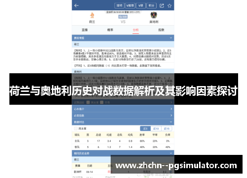 荷兰与奥地利历史对战数据解析及其影响因素探讨 荷兰与奥地利历史对战数据解析及其影响因素探讨