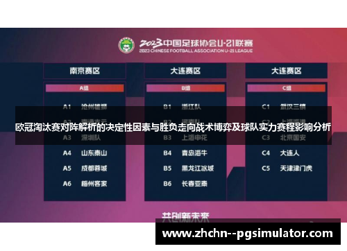 欧冠淘汰赛对阵解析的决定性因素与胜负走向战术博弈及球队实力赛程影响分析