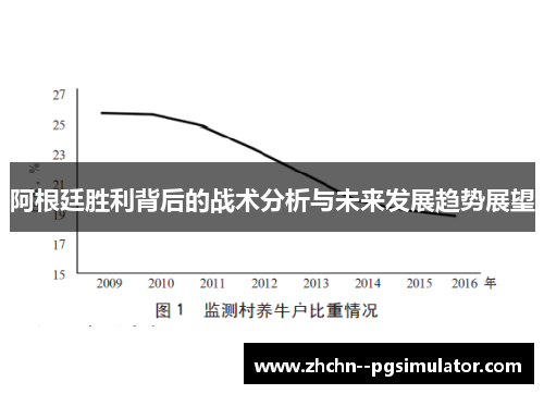 阿根廷胜利背后的战术分析与未来发展趋势展望