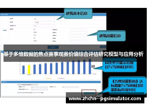 基于多维数据的焦点赛事观赛价值综合评估研究模型与应用分析 基于多维数据的焦点赛事观赛价值综合评估研究模型与应用分析
