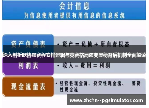 深入剖析欧协联赛程安排逻辑与竞赛格局演变奥秘背后机制全面解读 深入剖析欧协联赛程安排逻辑与竞赛格局演变奥秘背后机制全面解读