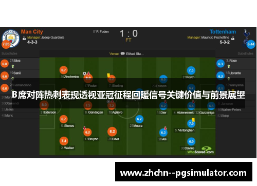 B席对阵热刺表现透视亚冠征程回暖信号关键价值与前景展望 B席对阵热刺表现透视亚冠征程回暖信号关键价值与前景展望