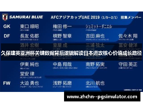 久保建英亚洲杯关键数据背后逻辑解读日本进攻核心价值成长路径