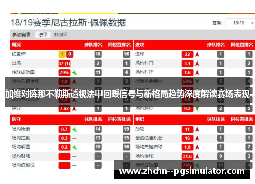 加维对阵那不勒斯透视法甲回暖信号与新格局趋势深度解读赛场表现