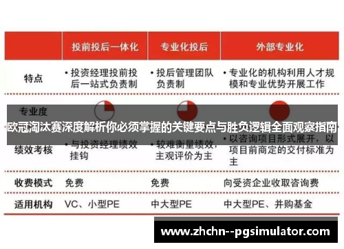 欧冠淘汰赛深度解析你必须掌握的关键要点与胜负逻辑全面观察指南