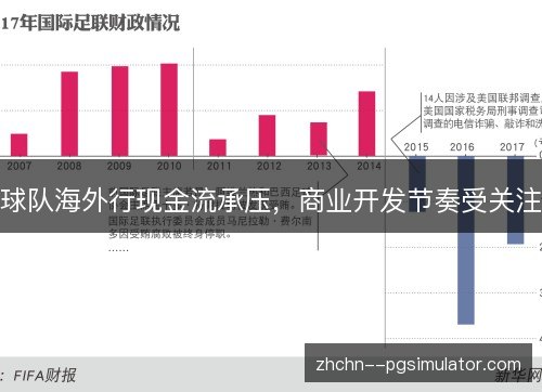 球队海外行现金流承压，商业开发节奏受关注